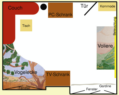 Grundriss des Vogelwohnzimmers